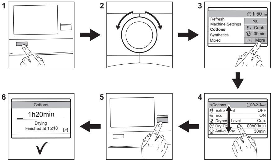 AEG-ELECTROLUX T8DBR842G - Utilisation quotidienne - 1