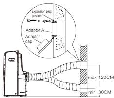 DOMO DO324A - INSTALLATIE MUURUITLAAT - 1