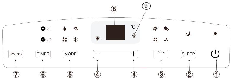 DOMO DO324A - PANNEAU DE COMMANDE - 1