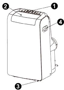 DOMO DO324A - PARTS - 2