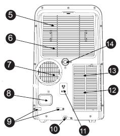 DOMO DO324A - ÉLÉMENTS - 1
