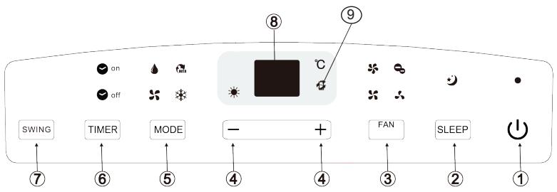 DOMO DO324A - ONDERDELEN - 4