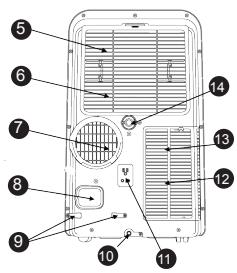 DOMO DO324A - PIEZAS - 1
