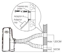 DOMO DO324A - INSTALACION DE LA SALIDA DE LA PARED - 1