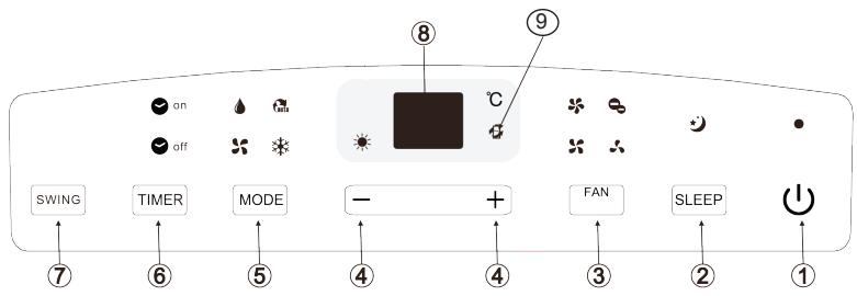 DOMO DO324A - BEDIENPANEL - 1