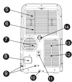 DOMO DO324A - PARTS - 1