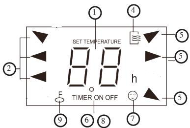 DOMO DO324A - TIMER ON BUTTON - 2