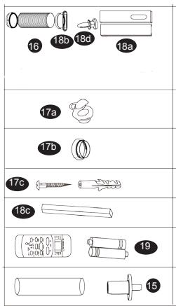 DOMO DO324A - PARTS - 3