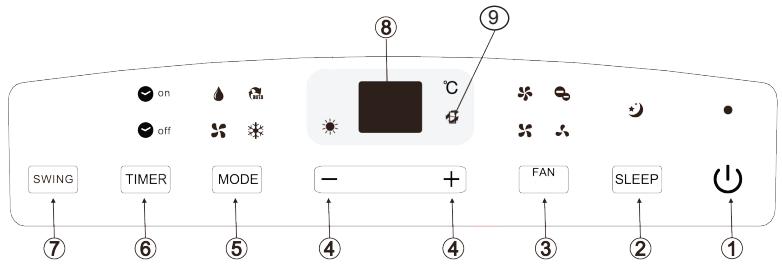 DOMO DO324A - CONTROL PANEL - 1