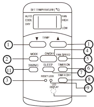 DOMO DO324A - TIMER ON BUTTON - 1