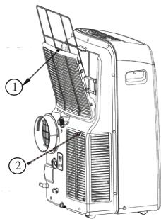 DOMO DO324A - Important : - 1