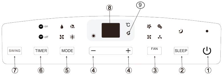 DOMO DO324A - OVLÁDACÍ PANEL - 1