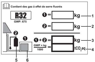 DAIKIN FTXM42M - Informations importantes relatives au réfrigérant utilisé - 1