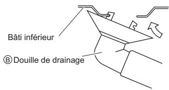 DAIKIN FTXM42M - Drainage - 3