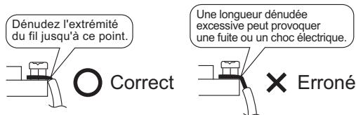 DAIKIN FTXM42M - Attention - 1