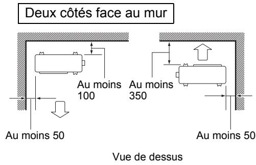 DAIKIN FTXM42M - Remarque - 2