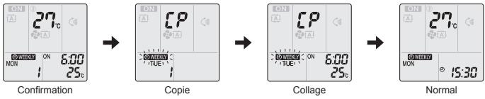 DAIKIN FTXJ20MW - Mode de copie - 2