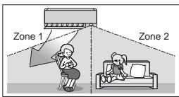 DAIKIN FTXJ20MW - ATTENTION - 4