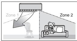 DAIKIN FTXJ20MW - ATTENTION - 5