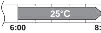 DAIKIN FTXJ20MW - ■ Utilisation de la MINUTERIE HEBDOMADAIRE dans ces cas - 5