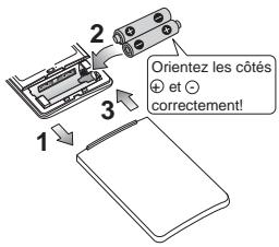 DAIKIN FTXJ20MW - Préparation avant utilisation - 1