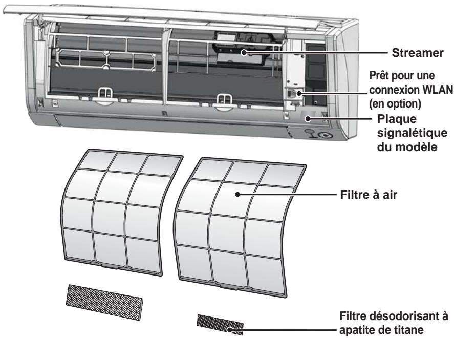 DAIKIN FTXJ20MW - Nom des composants - 1