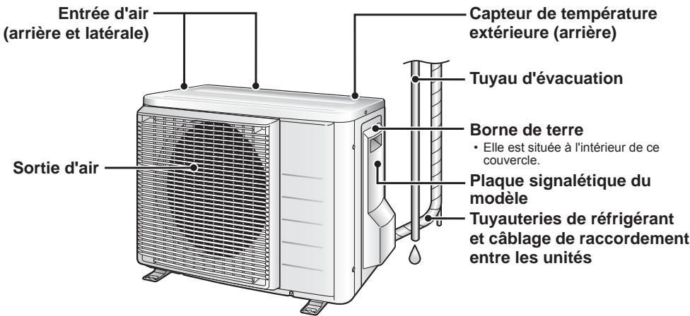 DAIKIN FTXM50M - Unité extérieure - 1