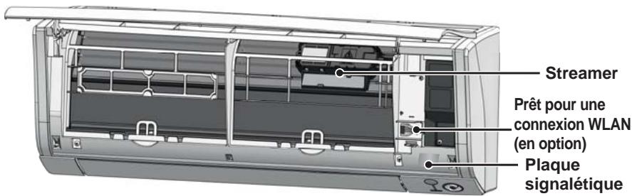 DAIKIN FTXM50M - Ouvrez le panneau avant - 1