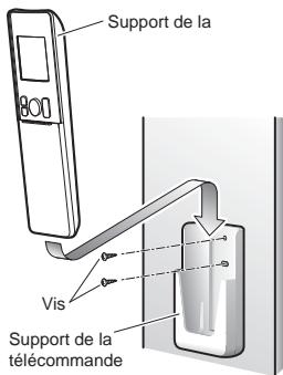 DAIKIN FTXM50M - Couvercle avant - 3