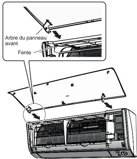 DAIKIN FTXM50M - Fixez le panneau avant. - 1