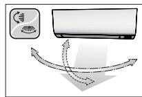 DAIKIN FTXM50M - Démarrage de l'oscillation automatique - 3