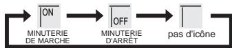 DAIKIN FTXM50M - Appuyez sur - 1