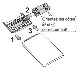 DAIKIN FTXM50M - Couvercle avant - 2