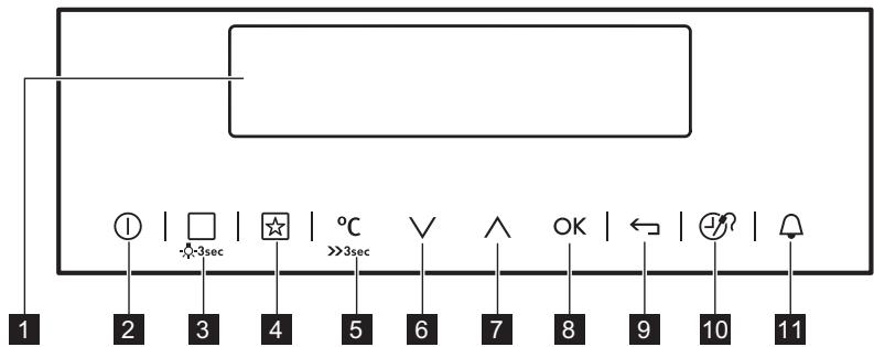 AEG-ELECTROLUX KMK521000M - Programmateur électronique - 1