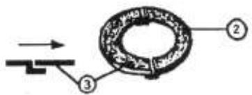 DEVILLE CO9424 - V - Nettoyage - 2