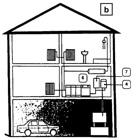 DEVILLE CO9424 - Alimentation automatique - 2