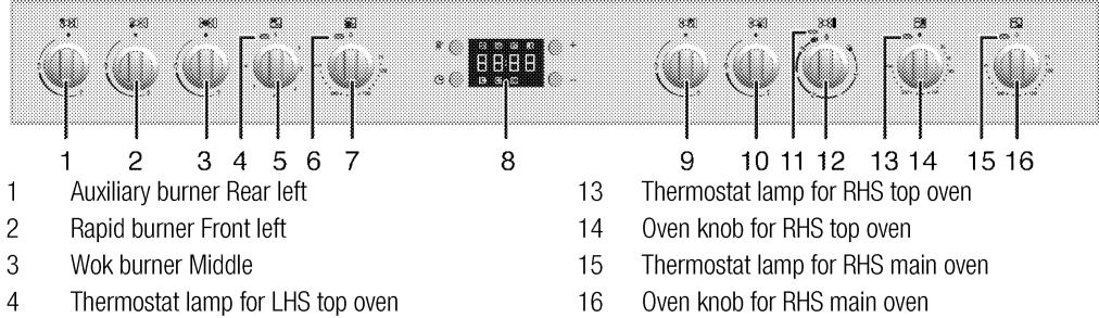 LEISURE COOKMASTER 110 DUAL GAS - Overview - 2