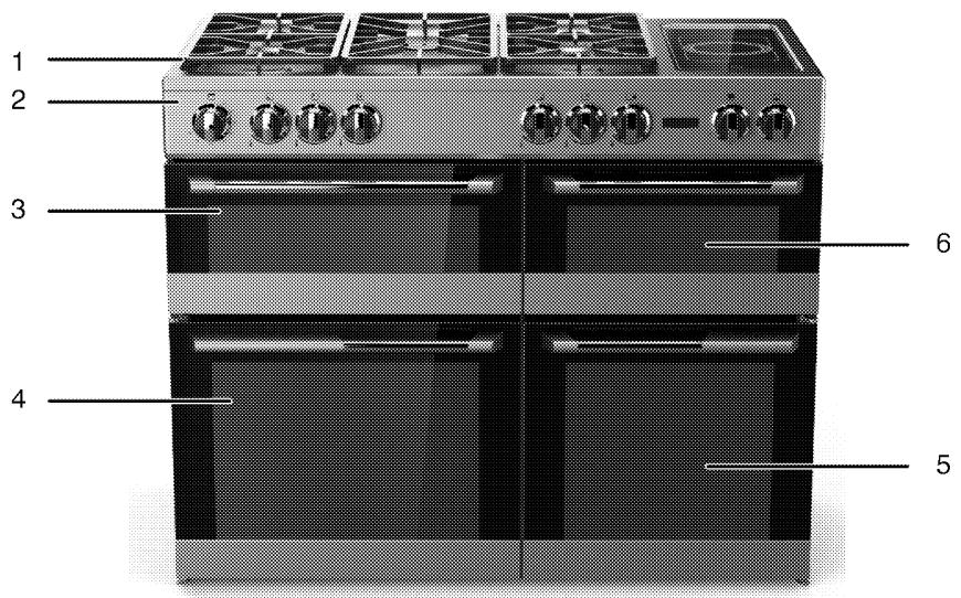LEISURE COOKMASTER 110 DUAL GAS - Overview - 1