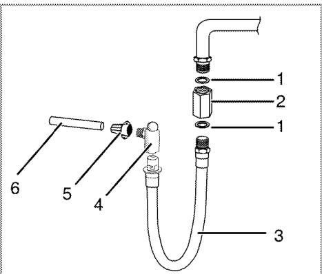 LEISURE CUISINEMASTER 110 DUAL FUEL - Regulations - 4