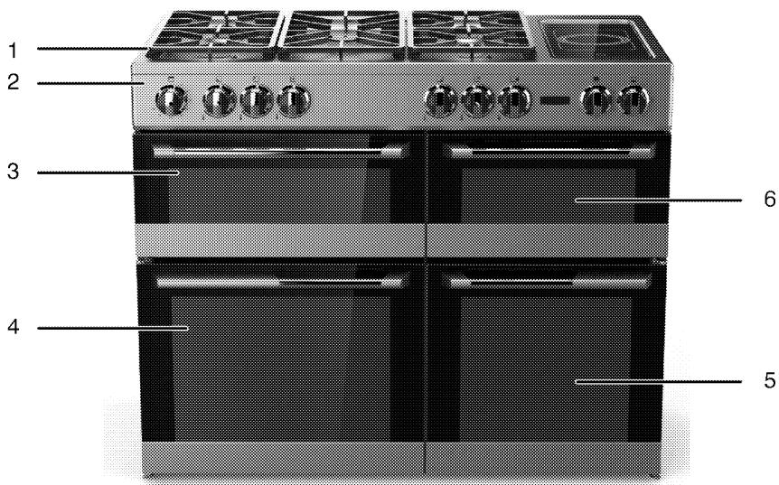LEISURE CUISINEMASTER 110 DUAL FUEL - Overview - 1