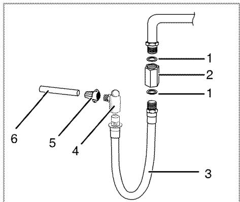 LEISURE CUISINEMASTER 100 DUAL FUEL - Regulations - 4
