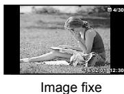 OLYMPUS TG6 - Affichage des photographies (Lecture d'images) - 2