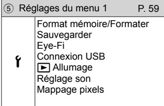 OLYMPUS TG6 - Menu de réglage - 3