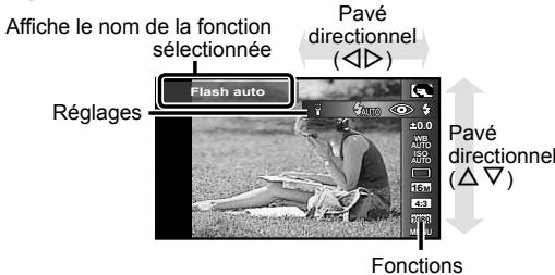 OLYMPUS TG6 - Function menu - 1