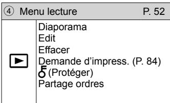 OLYMPUS TG6 - Menu de réglage - 2