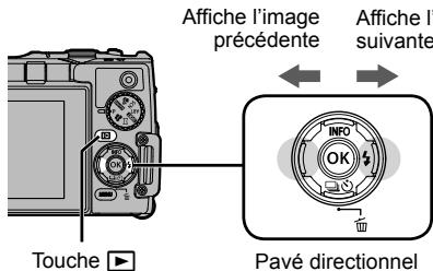 OLYMPUS TG6 - Affichage des photographies (Lecture d'images) - 1