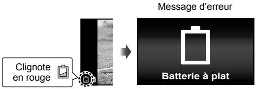 OLYMPUS TG6 - Quand faut-il remplacer la batterie? - 1