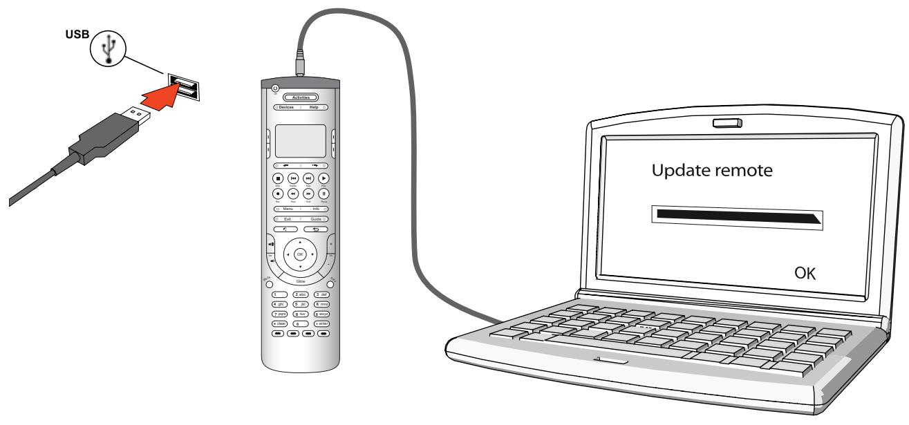 LOGITECH SPOTLIGHT - Connexion de la télécommande Harmony 515 à l'ordinateur - 1