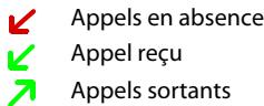 GIGASET GS110 - Afficher le journal des appels - 1