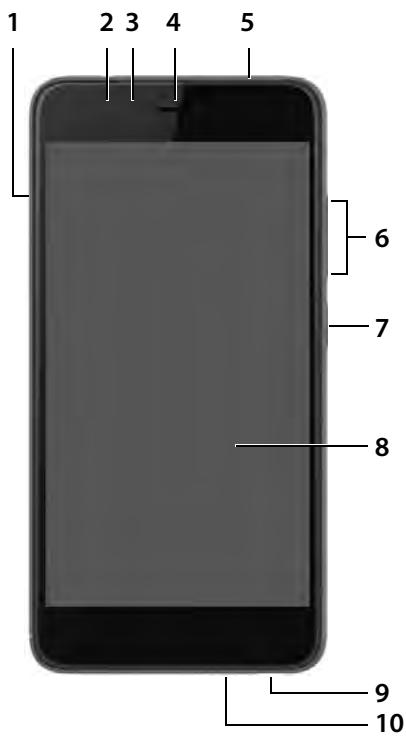 GIGASET GS110 - Aperçu - 1